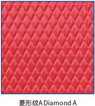 钢板压花机 可制造产品及应用 25